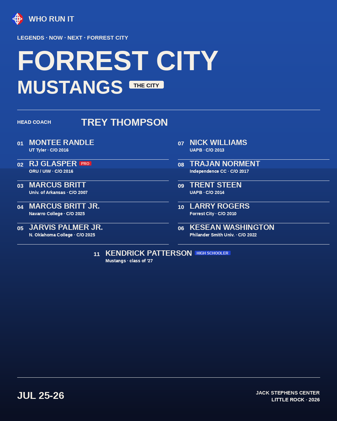 FORREST CITY · Mustangs · The City