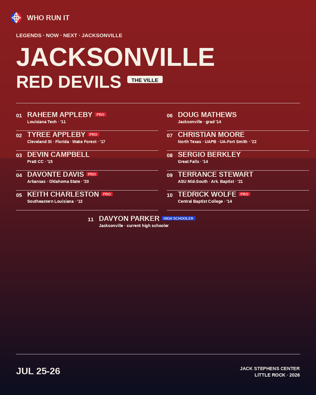 JACKSONVILLE · Red Devils · The Ville
