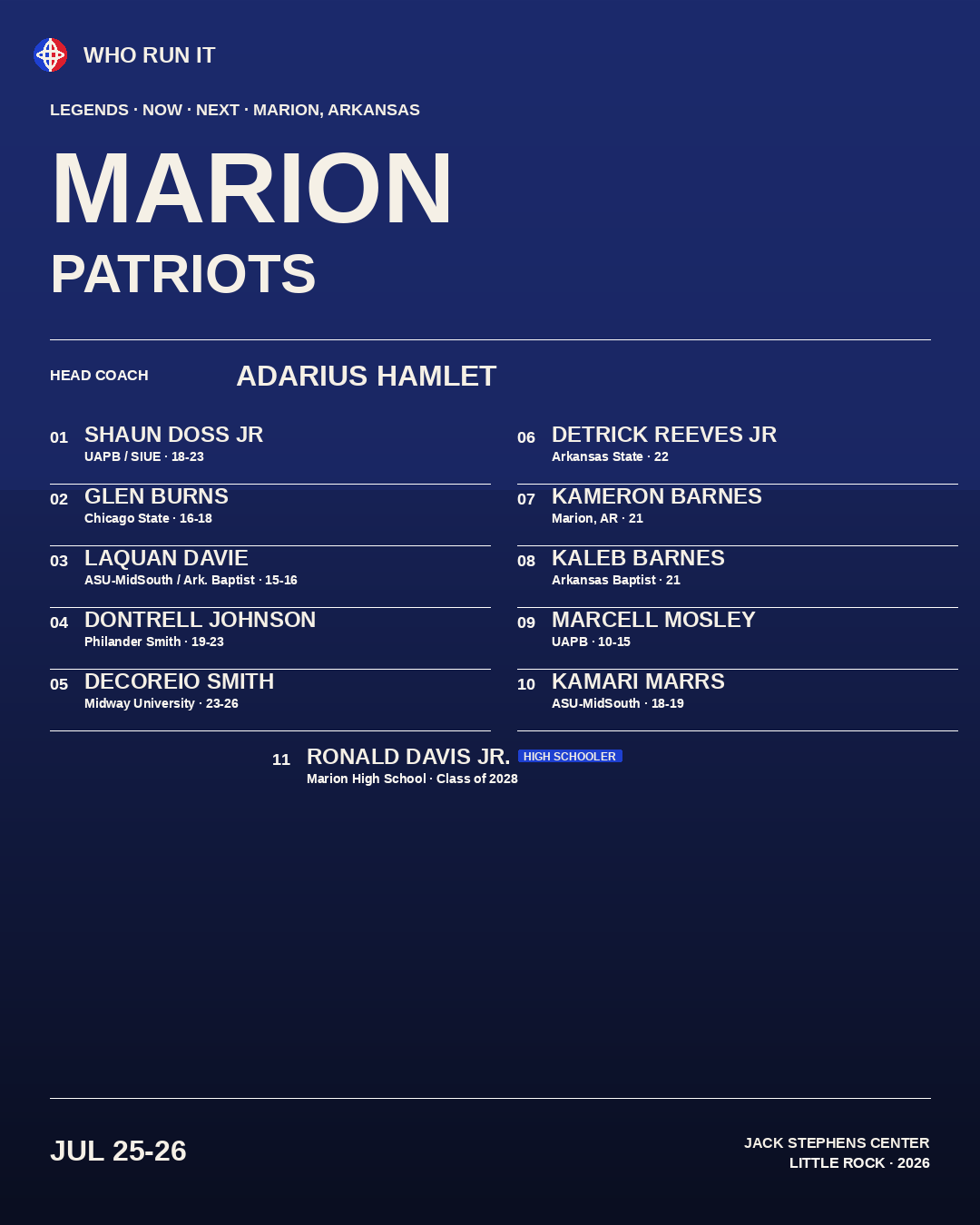 MARION · Patriots · Marion, AR