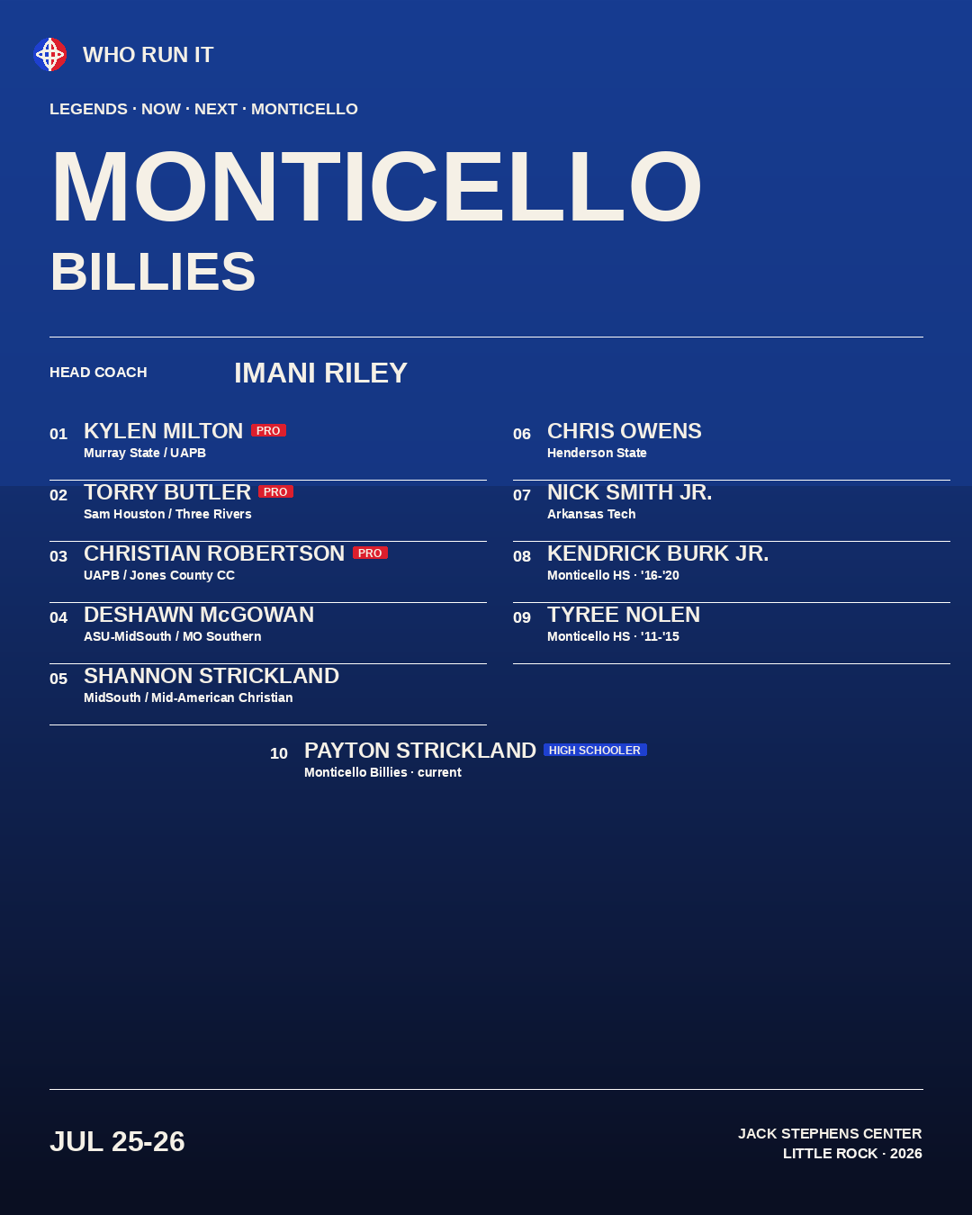 MONTICELLO · Billies