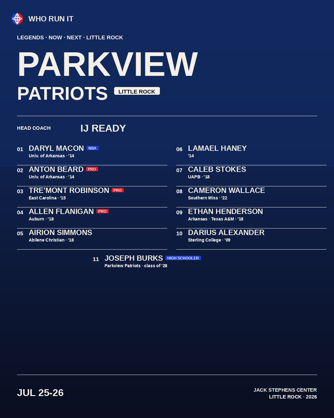PARKVIEW · Patriots · Little Rock