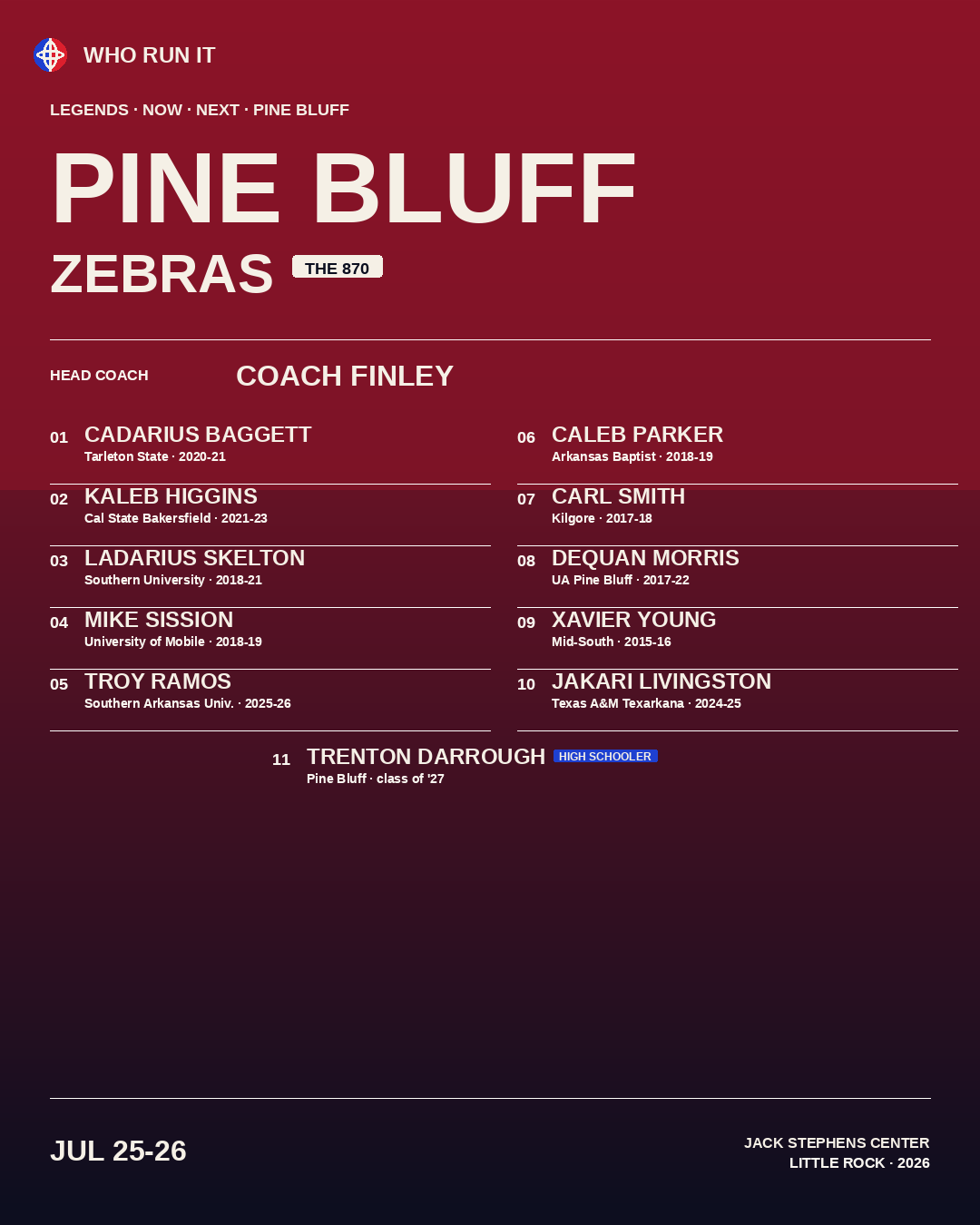 PINE BLUFF · Zebras · The 870